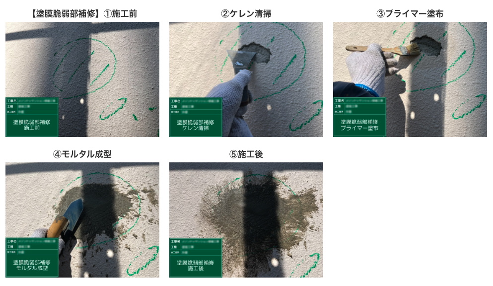 下地補修工事