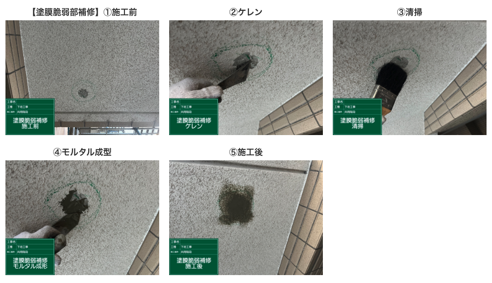 下地補修工事